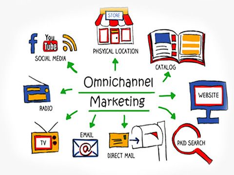 Menarik! Inilah Keunggulan Omnichannel Marketing Untuk Bisnis ...